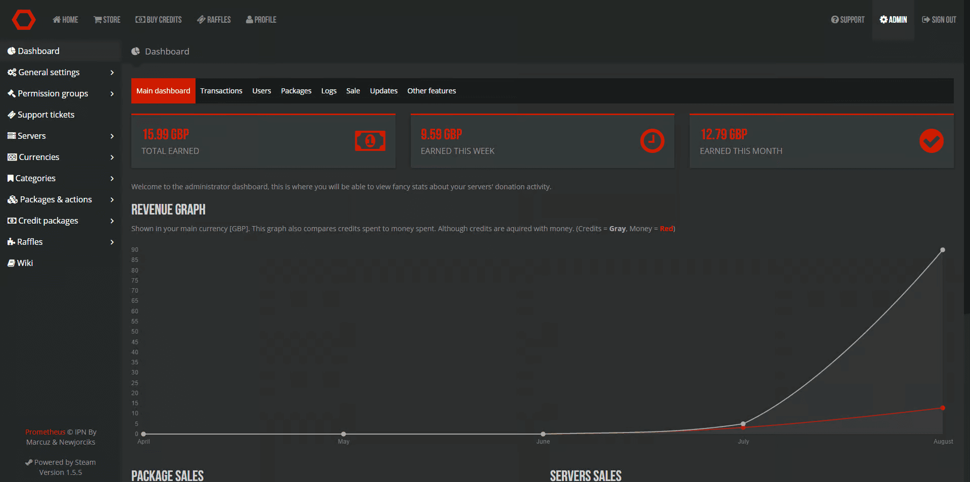 Pourquoi héberger un site web pour son serveur gmod ?